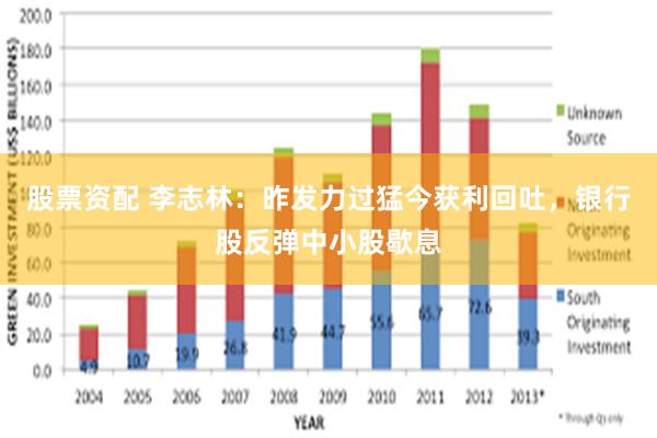 股票资配 李志林：昨发力过猛今获利回吐，银行股反弹中小股歇息