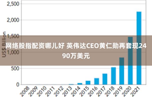 网络股指配资哪儿好 英伟达CEO黄仁勋再套现2490万美元